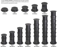 Plot réglable plastique - Buzon 